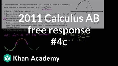 Khan Academy Calc Ab