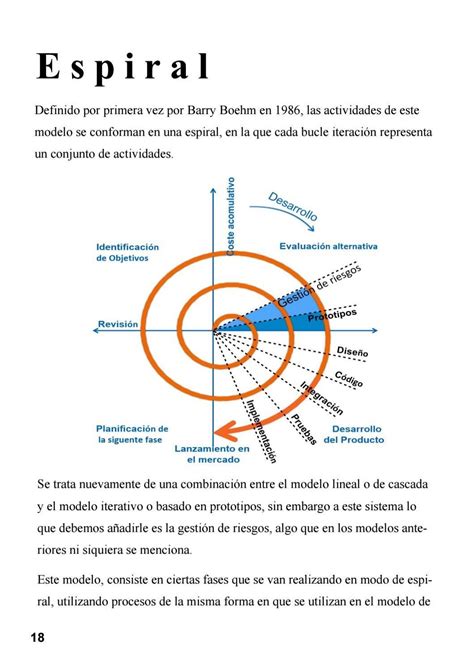 Metodologías de desarrollo de Sistemas de información by Ronald