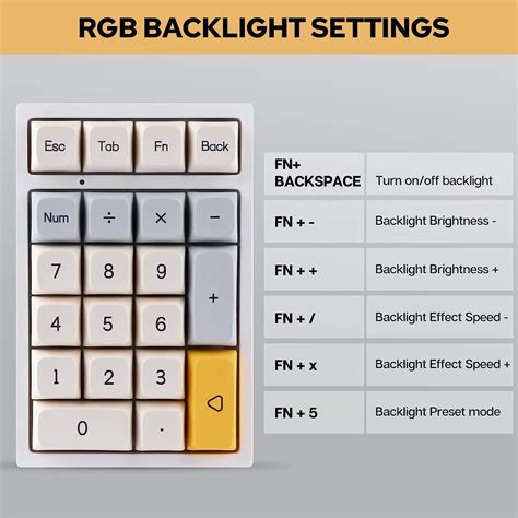 Mua EPOMAKER TH21 21 Keys Hot Swap Wired Keyboard RGB Backlight Programmable XDA Profile PBT Key