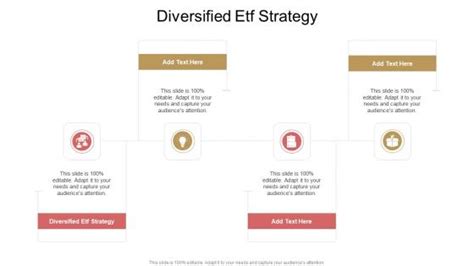 Diversified Etf Strategy Powerpoint Presentation And Slides Ppt Slide