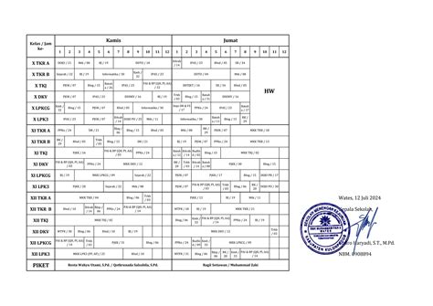 Jadwal Riil Ganjil 2024 2025 Smk Muhammadiyah 3 Wates Ppt