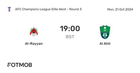 Estatísticas De Al Rayyan X Al Ahli