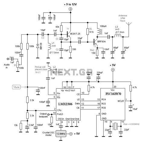 SUMARTOPO PNJ: FM Transmitter with PLL