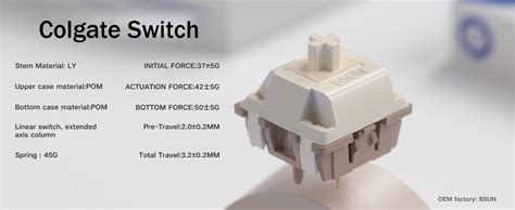 Amazon Suehiodhy Cidoo Abm Alice Keyboard Hot Swappable Mechanical Keyboard Rgb Wireless