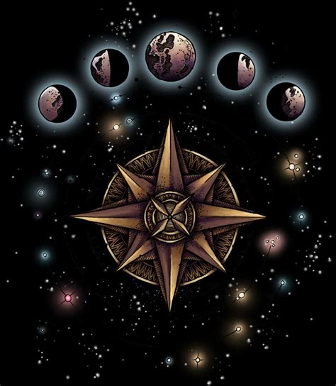 Download Cosmic Compassand Planetary Phases | Wallpapers.com