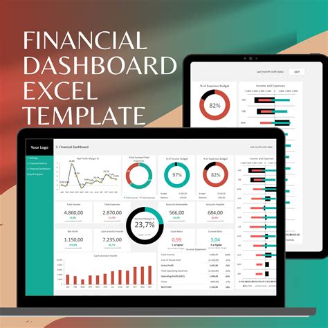 Financial Dashboard Excel Template, Streamline Your Financial ...