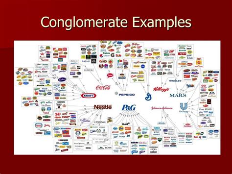 Ppt Business Organizations Powerpoint Presentation Free Download