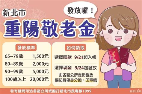 新北重陽禮金21日入帳 選領現金者24日起在各區指定地點發放 新北市 自由時報電子報