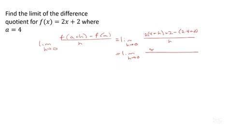 Limit Of Difference Quotient Youtube