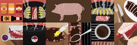 Method For Perfect Grilled Ribs | Fix.com