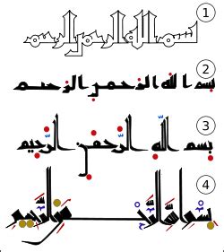 Arabic | Unicode discussion | Fandom
