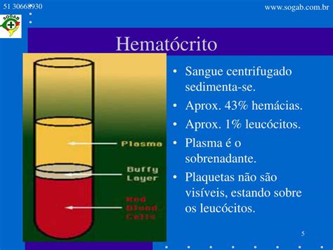 Sangue Muito Escuro Na Coleta