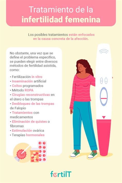 Infertilidad Femenina Causas S Ntomas Y Tratamiento