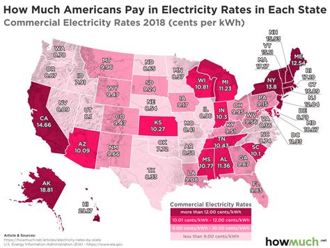 National grid kwh rate massachusetts 2025