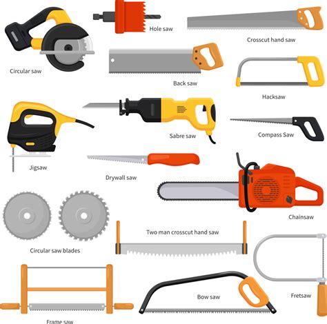 Different Types Of Power Saws And Their Uses For Sale
