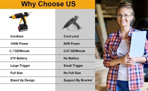 Amazon Hot Glue Gun 21V Cordless Glue Gun Full Size Temperature Display Adjustable