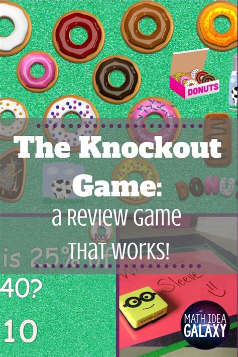 Review Game Strategy That Works: Knockout Games - Idea Galaxy | Math ...