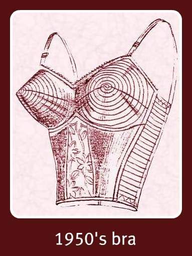 1950s Cone Bra Historical Fashion Fashion History Fashion Institute