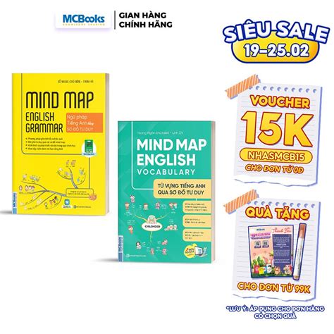 S Ch Combo Mindmap English Grammar V Mindmap English Vocabulary