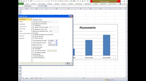 Astuce Graphique Youtube