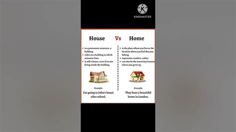 Difference Between Home And House Youtube