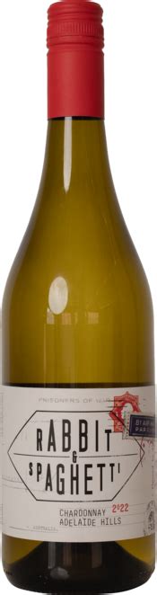 Welcome To Naked Wines