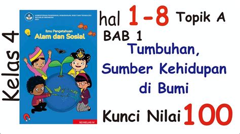 Kurikulum Merdeka Ipas Kelas 4 Tumbuhan Sumber Kehidupan Bagian