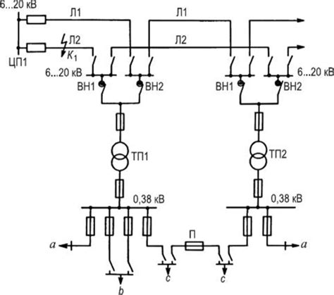 Схемы электроснабжения потребителей второй категории - Эксплуатация ...