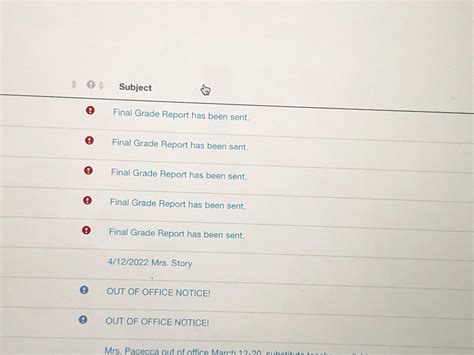 And she’s officially done with high school. : r/FLVS