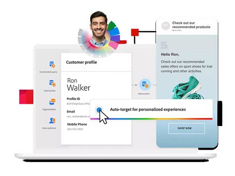 Adobe Business: Products & Services with Adobe Experience Cloud