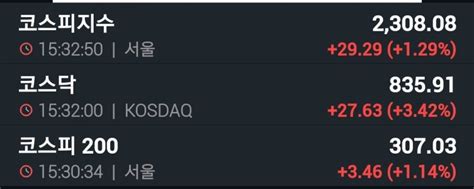 오늘의 주식시세 928 코스피 코스닥 환율 원자재 시세 Bitcoinxxo