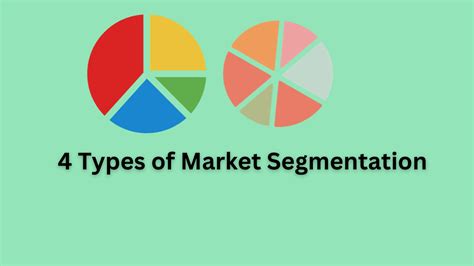 4 Types Of Market Segmentation Proscons And Examples