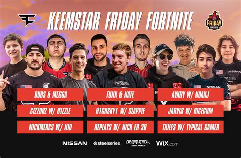 Faze Clan Roster 2022