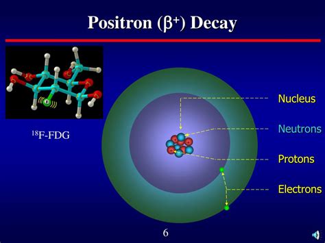 Ppt Physics Instrumentation In Positron Emission Tomography