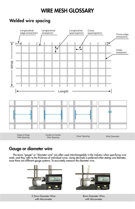 SL81 Welded Reinforcing Steel Mesh for Australian Standards