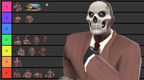 Tf2 Spys Cosmetics Tier List Youtube