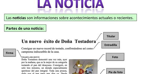 Blog Del Aula De 4º De Primaria Taller De Escritura La Noticia