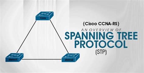 Cisco Ccna Rs An Overview Of Spanning Tree Protocol Stp