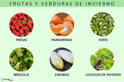 Lista De Nombres De Todas Las Frutas