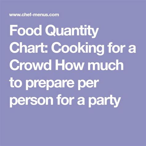 Food Quantity Chart: Cooking for a Crowd How much to prepare per person