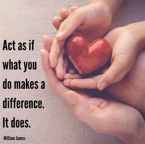 difference   difference    difference