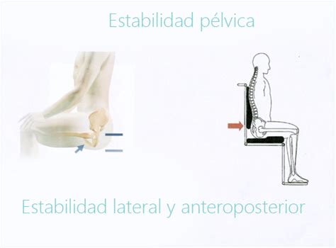 La sedestación individualizada Ospitalarioak Fundazioa Euskadi