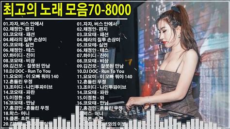 90~2000년대 댄스곡💥 광고없는 노래 💥 많이 들어본 신나는 댄스곡 모음💥매장에서 일하면서 듣기 좋은 음악 Youtube