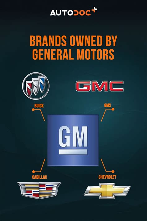 gm car brands list  comprehensive guide  general motors automotive