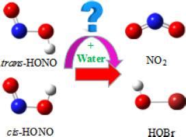 单个水分子对BrO + HONO反应的影响,Journal of Molecular Graphics and Modelling - X-MOL