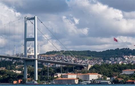 Gay Istanbul Guide Gay Bars Saunas Parties More