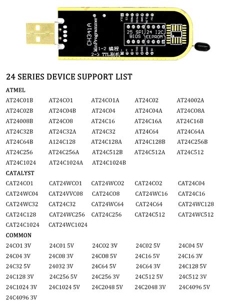 USB-программатор CH341A/CH341B 24 25 серия EEPROM, модуль программатора ...