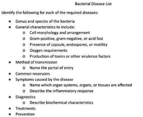 Solved For Tetanus Bacterial Disease List Identify The Following For