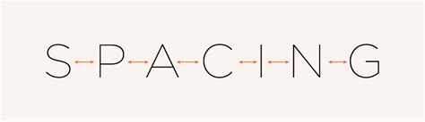 designer lingo  typography  design lab