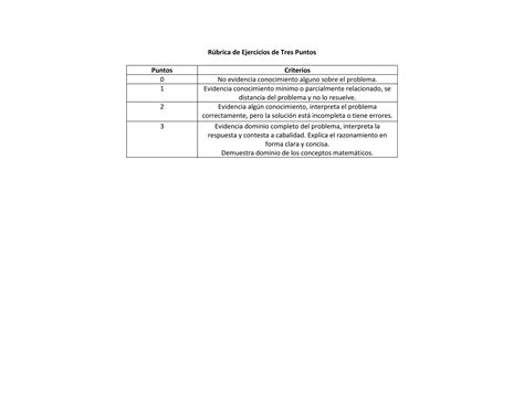 Algebra Lineal Prueba Objetiva 6